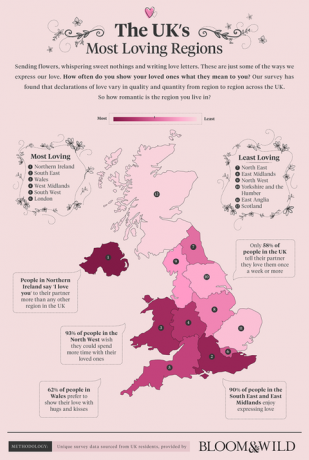 Ο χάρτης αγάπης του Bloom & Wild αποκαλύπτει τις λιγότερο και πιο αγαπητές περιοχές στο Ηνωμένο Βασίλειο