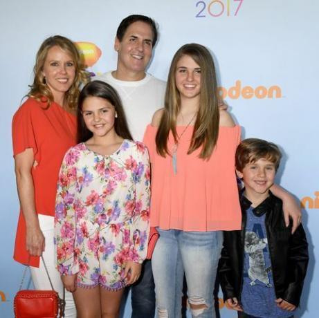 Τα Βραβεία Παιδικής Επιλογής 2017 του Nickelodeon - Κόκκινο Χαλί