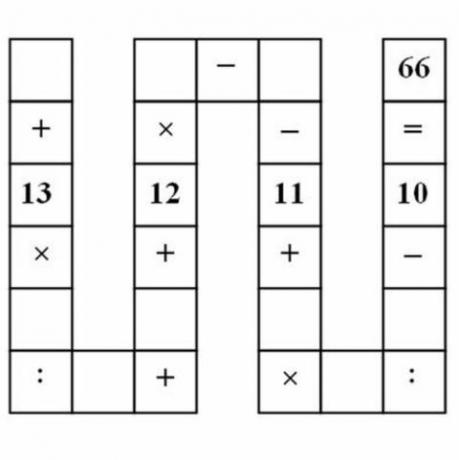 ιογενή ιούς εγκεφάλου - sudoku